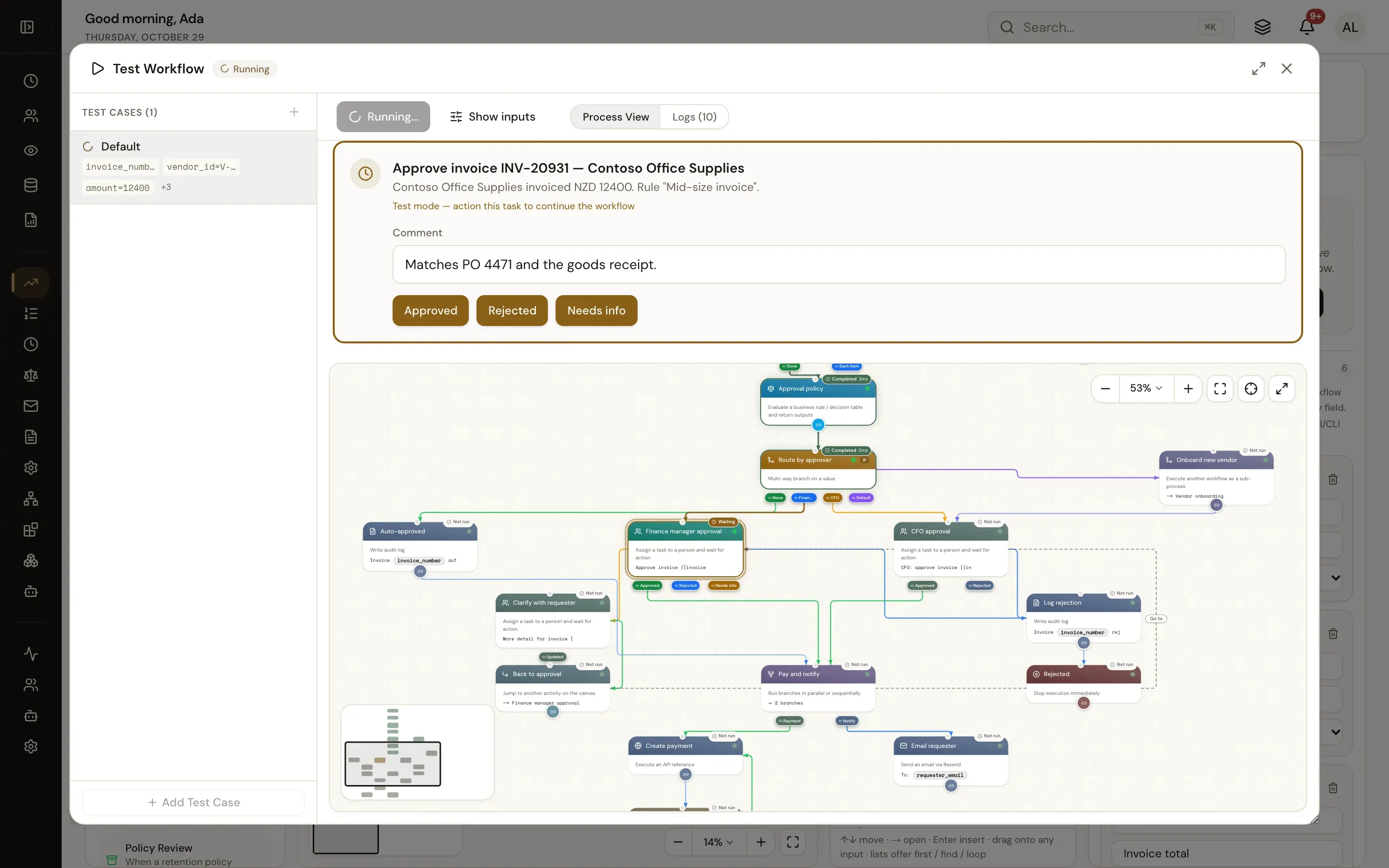 The Test Workflow dialog: a Finance manager approval task in test mode with a comment and Approved, Rejected and Needs info buttons, above the process view showing the steps completed so far and the task waiting